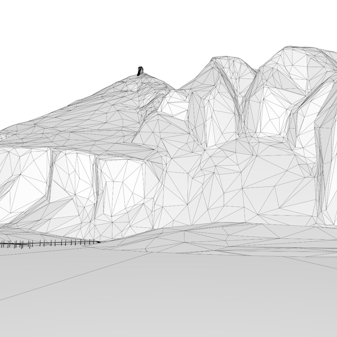 Wireframe Development View of Island Tours